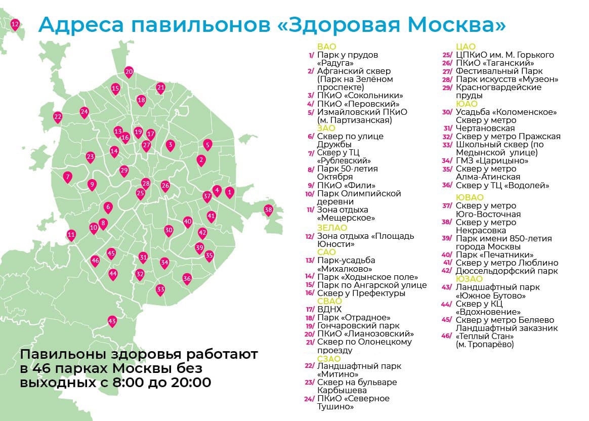 парки москвы с адресами